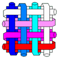 1234 : realized by Dominik: